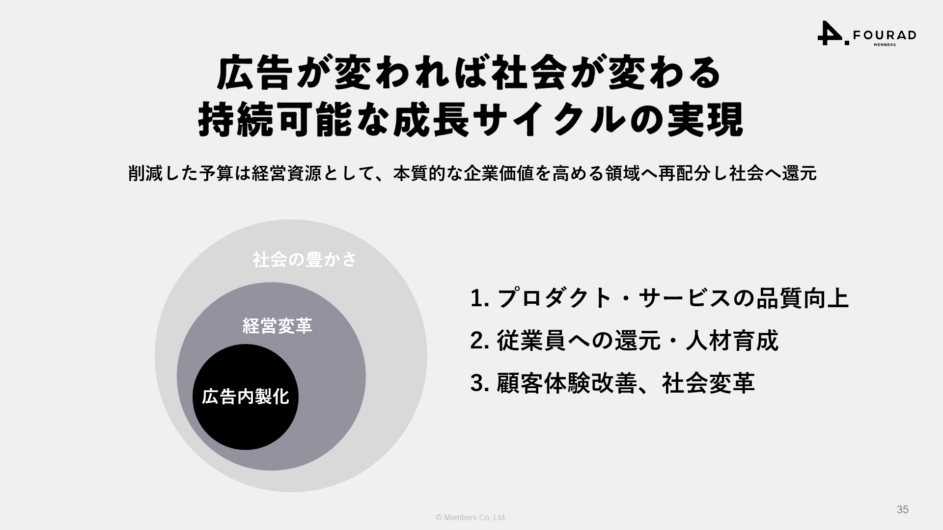 広告が変われば社会が変わる