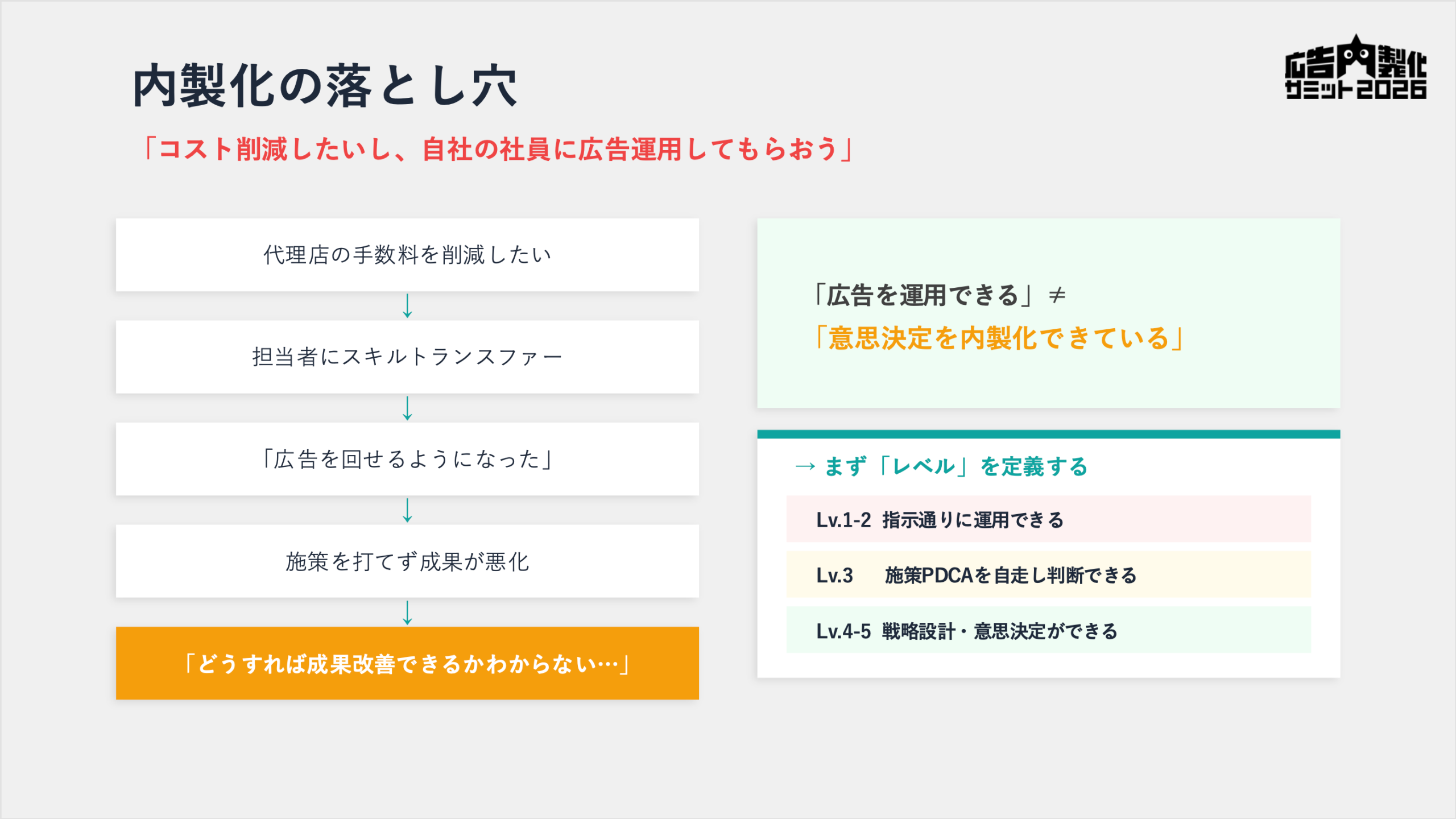 投影スライド資料1